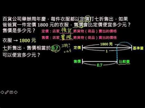 兩量的差|【一般】兩量的差 